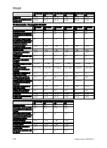 Preview for 340 page of Vaillant VIH R 300/3 BR Safety Instructions