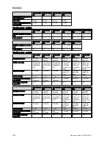 Preview for 356 page of Vaillant VIH R 300/3 BR Safety Instructions