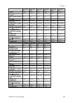 Preview for 369 page of Vaillant VIH R 300/3 BR Safety Instructions