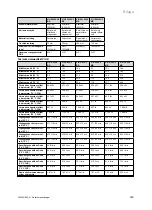 Preview for 371 page of Vaillant VIH R 300/3 BR Safety Instructions