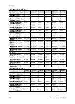 Preview for 372 page of Vaillant VIH R 300/3 BR Safety Instructions