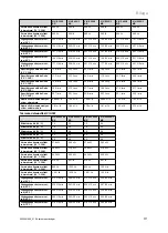 Preview for 373 page of Vaillant VIH R 300/3 BR Safety Instructions