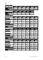 Preview for 384 page of Vaillant VIH R 300/3 BR Safety Instructions