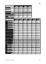 Preview for 385 page of Vaillant VIH R 300/3 BR Safety Instructions