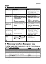 Preview for 395 page of Vaillant VIH R 300/3 BR Safety Instructions