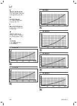 Preview for 418 page of Vaillant VIH R 300/3 BR Safety Instructions