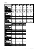 Preview for 26 page of Vaillant VIH R Series Safety Instructions