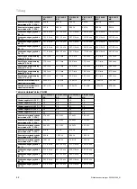 Preview for 44 page of Vaillant VIH R Series Safety Instructions