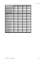 Preview for 59 page of Vaillant VIH R Series Safety Instructions