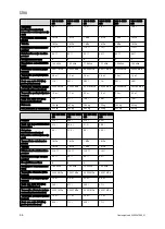 Preview for 98 page of Vaillant VIH R Series Safety Instructions