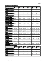 Preview for 101 page of Vaillant VIH R Series Safety Instructions