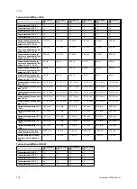 Preview for 116 page of Vaillant VIH R Series Safety Instructions