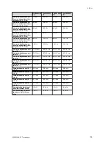 Preview for 117 page of Vaillant VIH R Series Safety Instructions