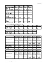 Preview for 127 page of Vaillant VIH R Series Safety Instructions