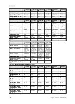 Preview for 128 page of Vaillant VIH R Series Safety Instructions