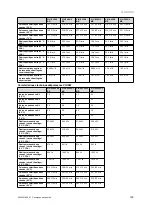 Preview for 131 page of Vaillant VIH R Series Safety Instructions