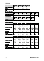 Preview for 212 page of Vaillant VIH R Series Safety Instructions