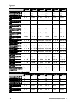 Preview for 228 page of Vaillant VIH R Series Safety Instructions