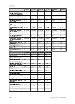 Preview for 240 page of Vaillant VIH R Series Safety Instructions