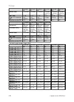 Preview for 242 page of Vaillant VIH R Series Safety Instructions