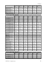 Preview for 243 page of Vaillant VIH R Series Safety Instructions