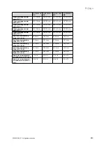 Preview for 245 page of Vaillant VIH R Series Safety Instructions