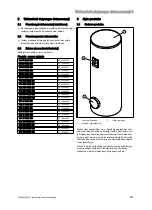 Preview for 249 page of Vaillant VIH R Series Safety Instructions