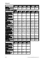 Preview for 254 page of Vaillant VIH R Series Safety Instructions