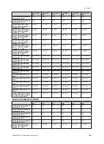 Preview for 271 page of Vaillant VIH R Series Safety Instructions