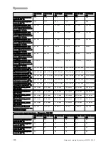 Preview for 300 page of Vaillant VIH R Series Safety Instructions