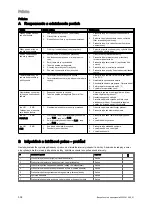 Preview for 310 page of Vaillant VIH R Series Safety Instructions