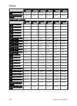 Preview for 330 page of Vaillant VIH R Series Safety Instructions