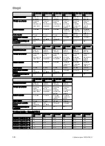 Preview for 342 page of Vaillant VIH R Series Safety Instructions