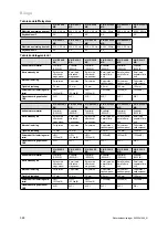 Preview for 370 page of Vaillant VIH R Series Safety Instructions