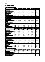 Preview for 382 page of Vaillant VIH R Series Safety Instructions