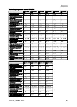 Preview for 397 page of Vaillant VIH R Series Safety Instructions