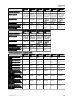 Preview for 399 page of Vaillant VIH R Series Safety Instructions