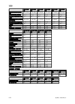 Preview for 412 page of Vaillant VIH R Series Safety Instructions