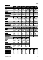 Preview for 413 page of Vaillant VIH R Series Safety Instructions