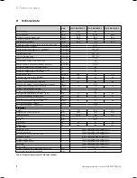 Preview for 12 page of Vaillant VIHSGB210 Operating Instructions Manual