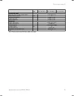 Preview for 13 page of Vaillant VIHSGB210 Operating Instructions Manual