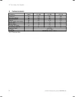 Preview for 14 page of Vaillant VPS 300 Installation Instructions Manual