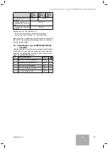 Preview for 21 page of Vaillant VPV P 290/2 M SWF Operating, Installation And Maintenance Instructions