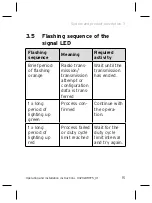 Preview for 15 page of Vaillant VR 51 Operating And Installation Instructions