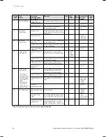 Preview for 21 page of Vaillant VR 68 Operating And Installation Manual