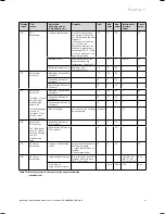 Preview for 22 page of Vaillant VR 68 Operating And Installation Manual