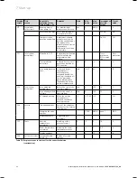 Preview for 23 page of Vaillant VR 68 Operating And Installation Manual