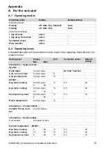 Предварительный просмотр 13 страницы Vaillant VR 91 Operating And Installation Instructions