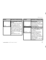 Предварительный просмотр 37 страницы Vaillant VRC 400 Operating and Operating And Installation Manual