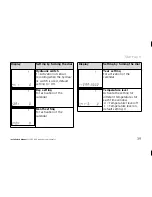 Предварительный просмотр 39 страницы Vaillant VRC 400 Operating and Operating And Installation Manual